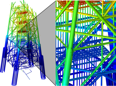 Boundary Element Method (BEM) for Modeling Electrostatics and Corrosion Effects 