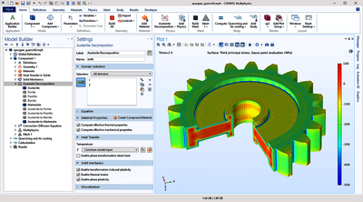 Metal Processing Module 