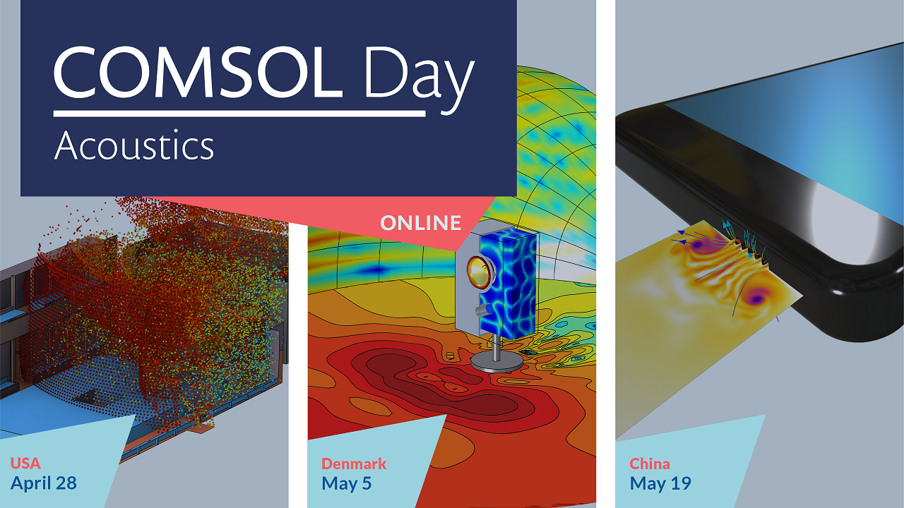 Eine Anzeige für COMSOL Day: Acoustics, aufgeteilt in drei Spalten, die zeigen, an welchen Tagen die Büros in den USA, Dänemark und China die Veranstaltung ausrichten werden, wobei jede Spalte ein anderes Akustikmodell zeigt