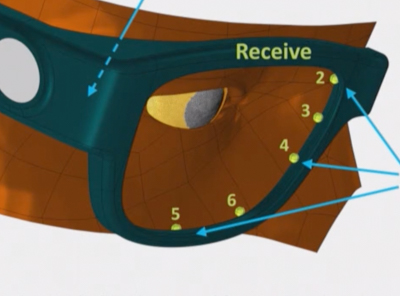 Multiphysics Modeling in AR & VR Innovation at Meta