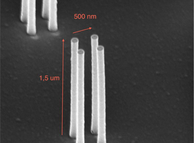 From Nanoantennas to Deep Space Satellites, Electron Emission Enables ...