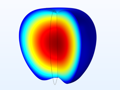 Frischevorhersagen mit Simulations-Apps