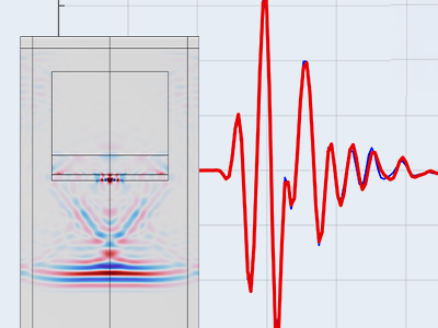 Erfüllung von Qualitätsstandards in der Öl- und Gasförderung mit ...