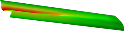 Researching a New Fuel for the HFIR: Advancements at ORNL Require ...