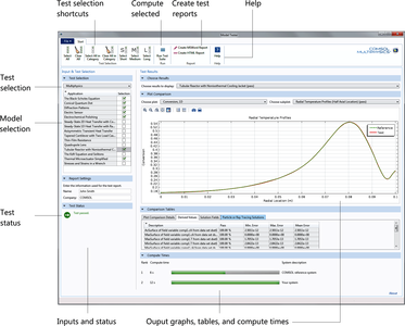 Nuclear-Safety-Related SQA Procedure Automation with Custom Applications