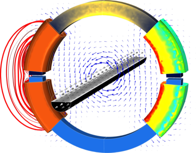Optimierung von Messwandlern und Sensoren mit Multiphysik-Simulation