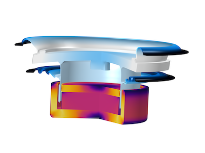 Entwicklung des Gold-Standards für immersives Audio in Virtual-Reality ...