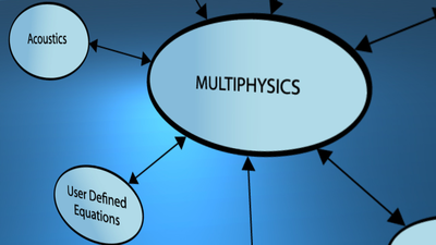 comsol multiphysics models comsol multiphysics models